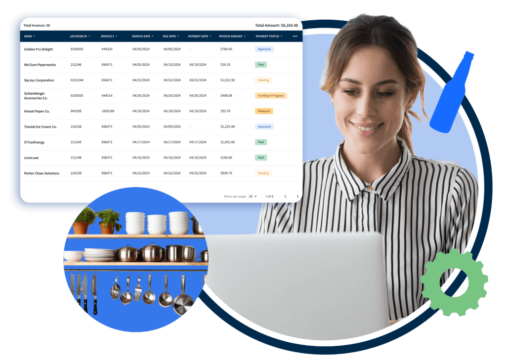Accounting Firms